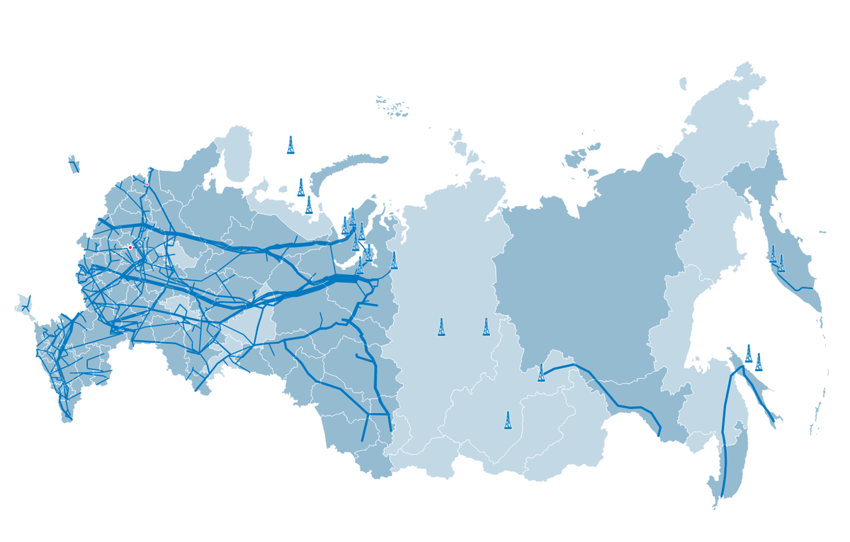 Протяженность газа