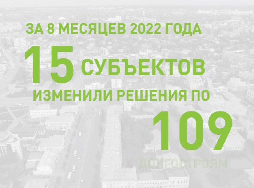 Начало 2022