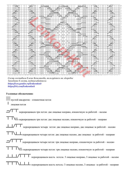 Подробная схема вязания