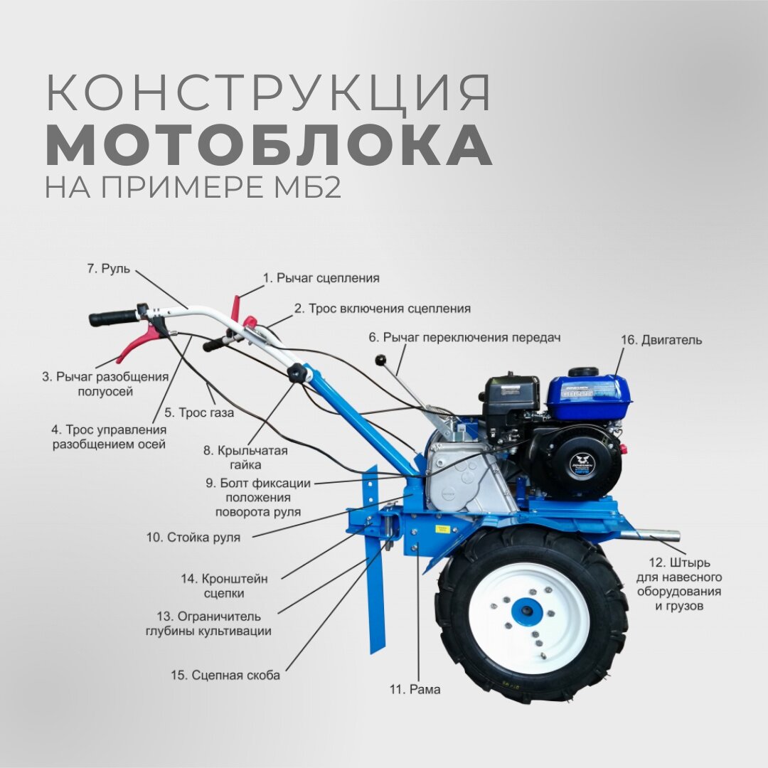 Снежный отвал для мотоблока