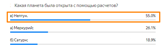 Статистика ответов.