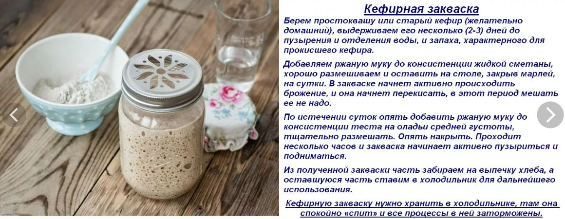 Источник: simptomov.com