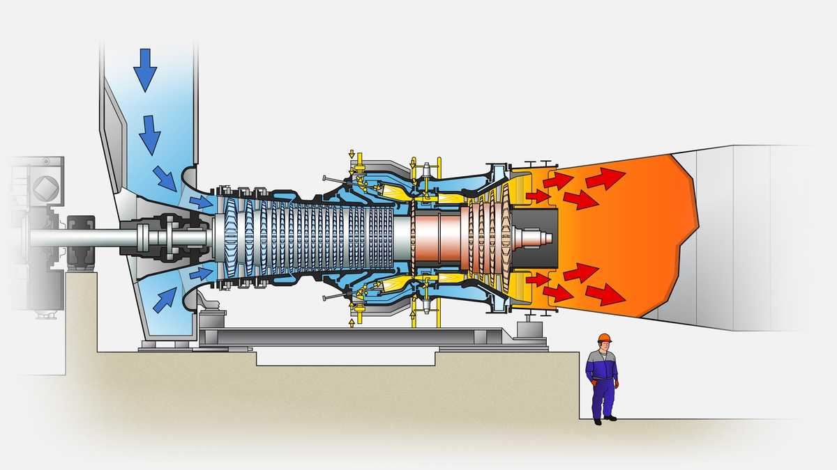 Model steam turbines фото 35