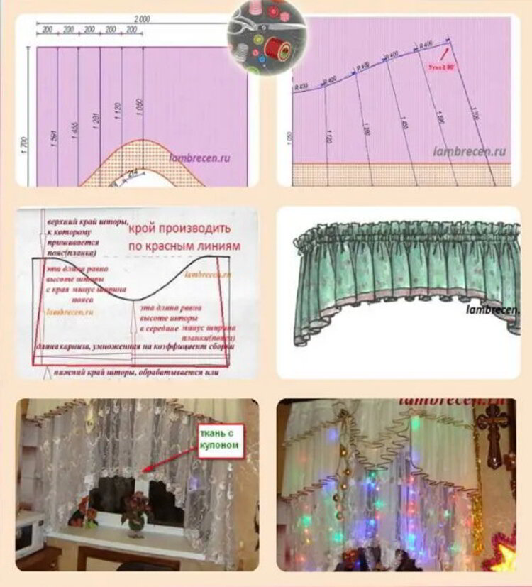 Выкройки ламбрекенов и наиболее сложных элементов драпировок штор — 1 ответов | форум Babyblog
