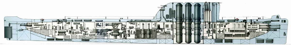 Фото из сети интернет, свободный доступ. / Проект 658. Схема компоновки.