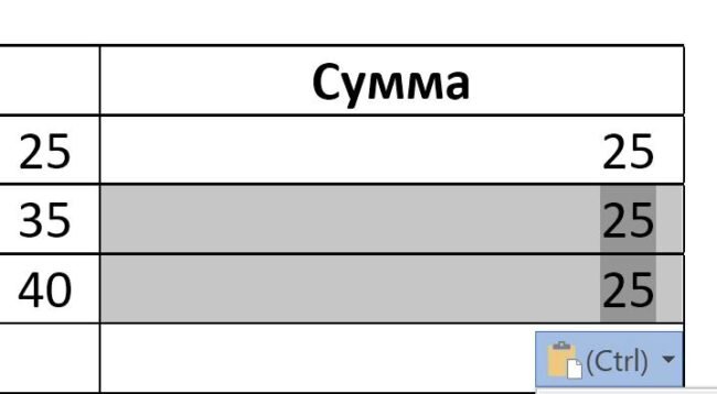 Сумма чисел столбца или строки в таблице - Служба поддержки Майкрософт