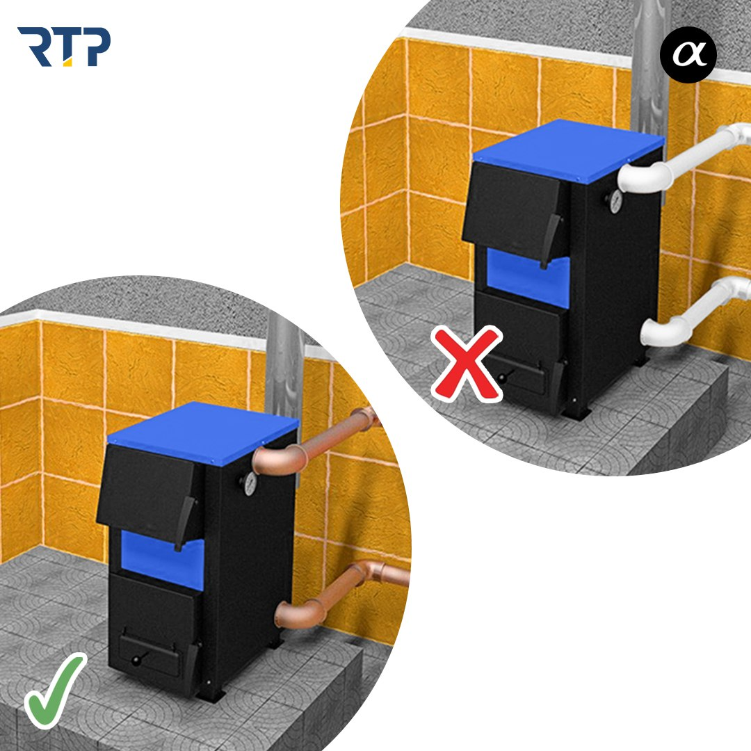 Твердотопливные котлы для дома