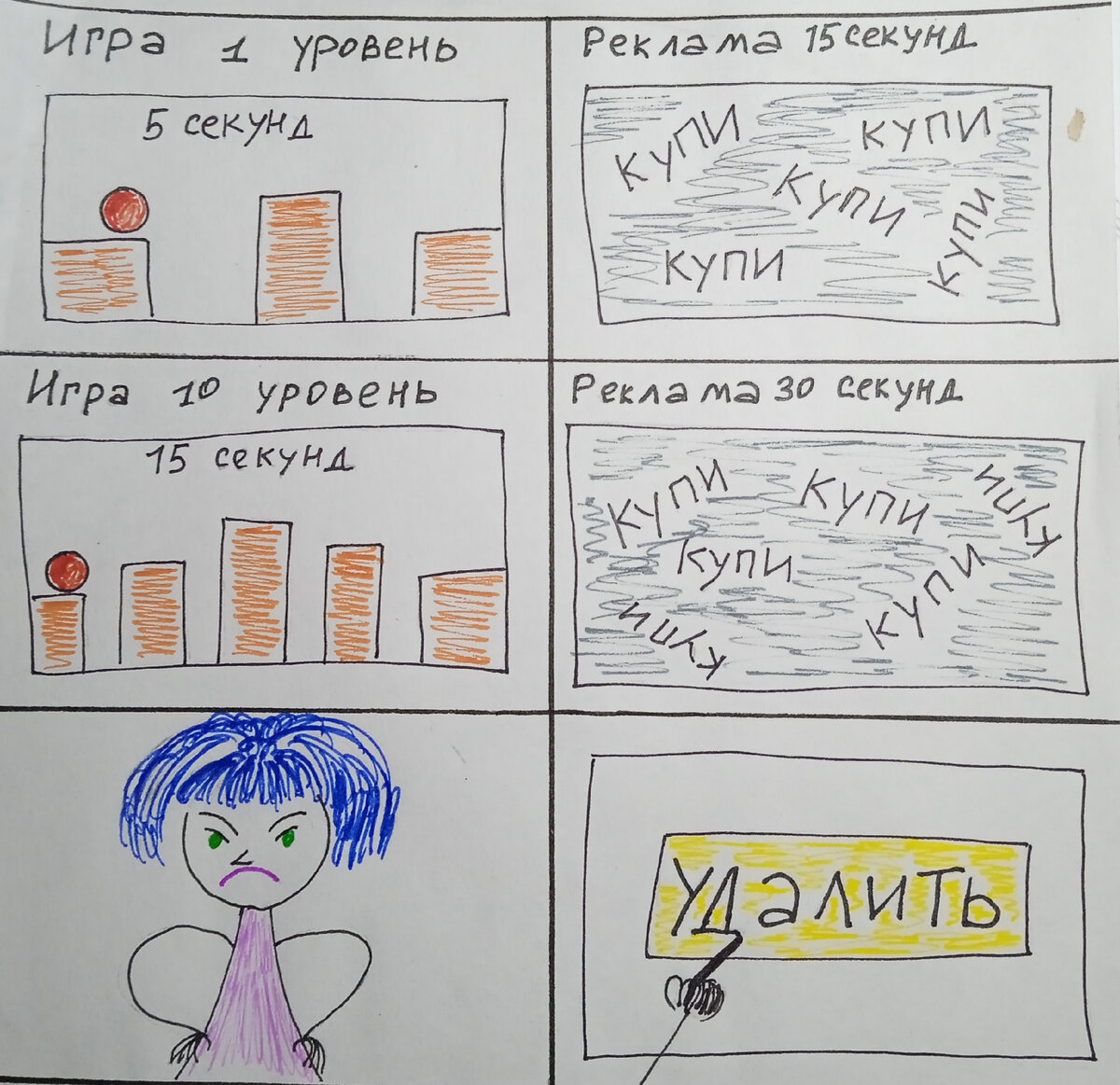 Про бесплатные игры на смартфонах