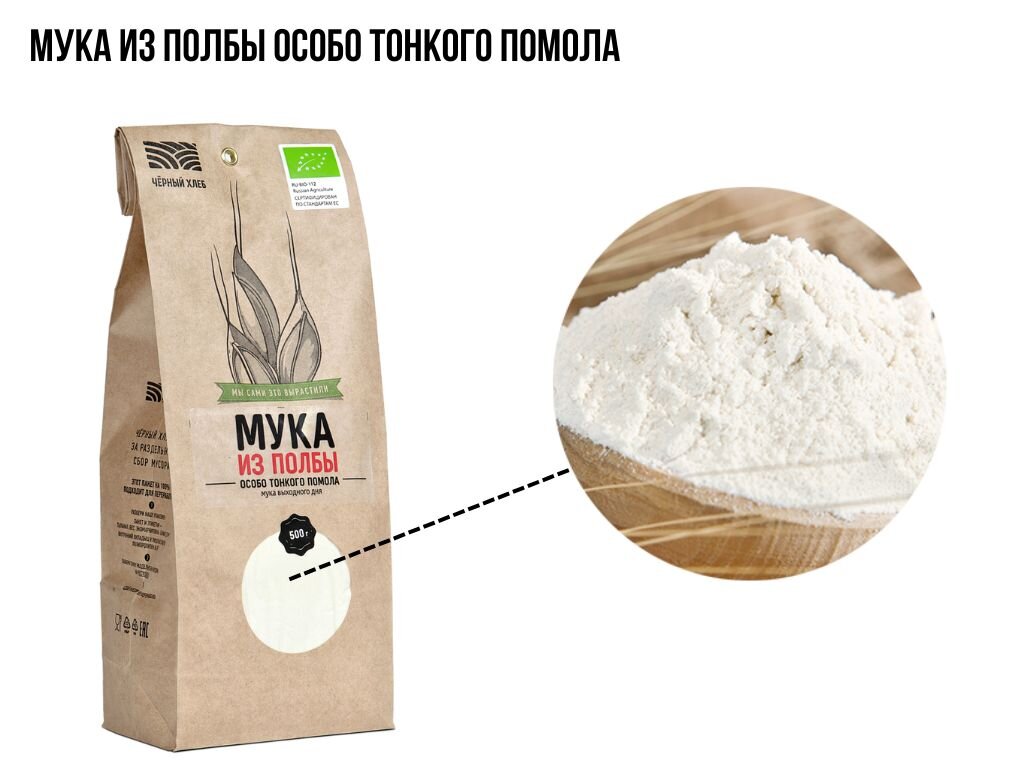 Полба – что это такое? | Органическая ферма "Чёрный хлеб" | Дзен