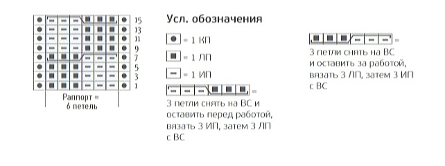 Схема узора с обозначениями.