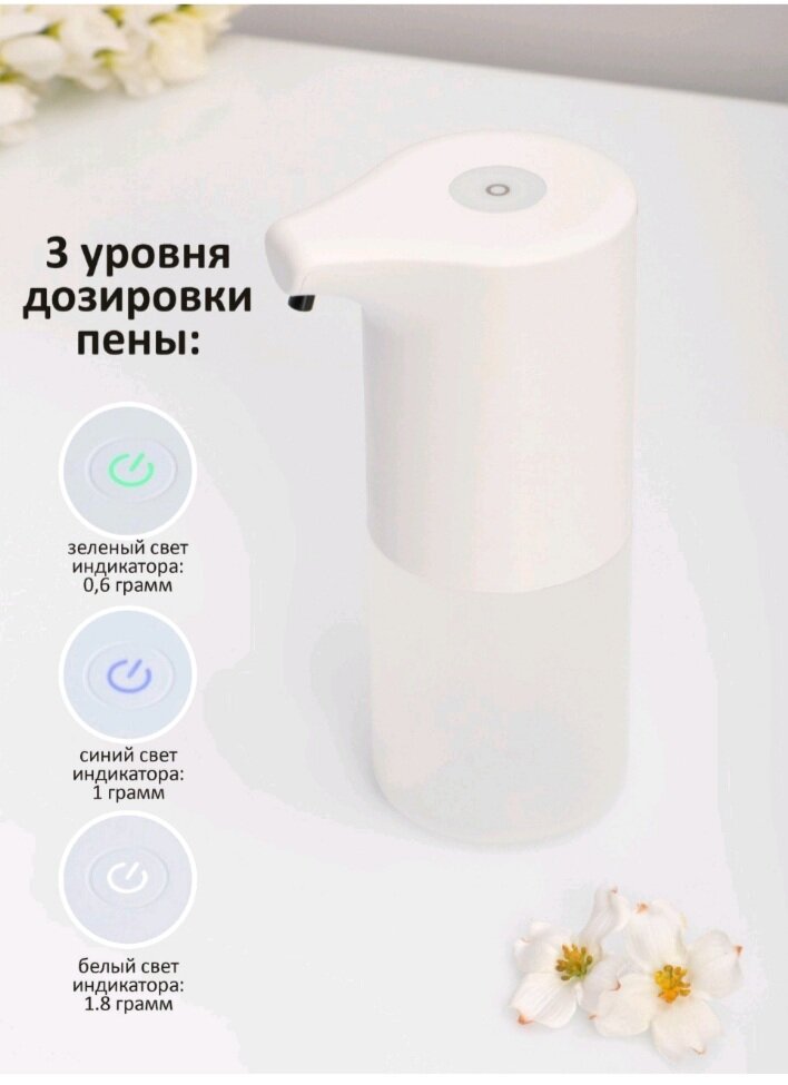 Из открытого доступа. 