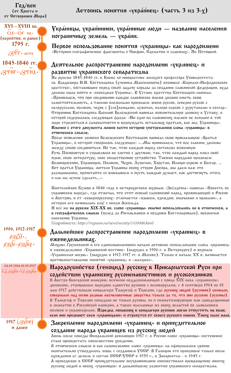 Подробности: https://regnum.ru/news/society/1410406.html