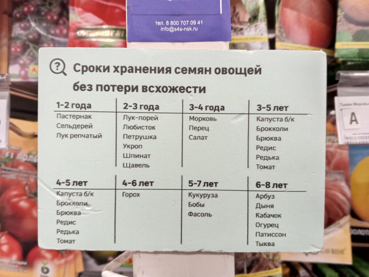 Сколько хранятся семена перца болгарского. Срок хранения семян. Срок хранения семян томатов. Срок годности семян томатов. Семена срок годности томатов.