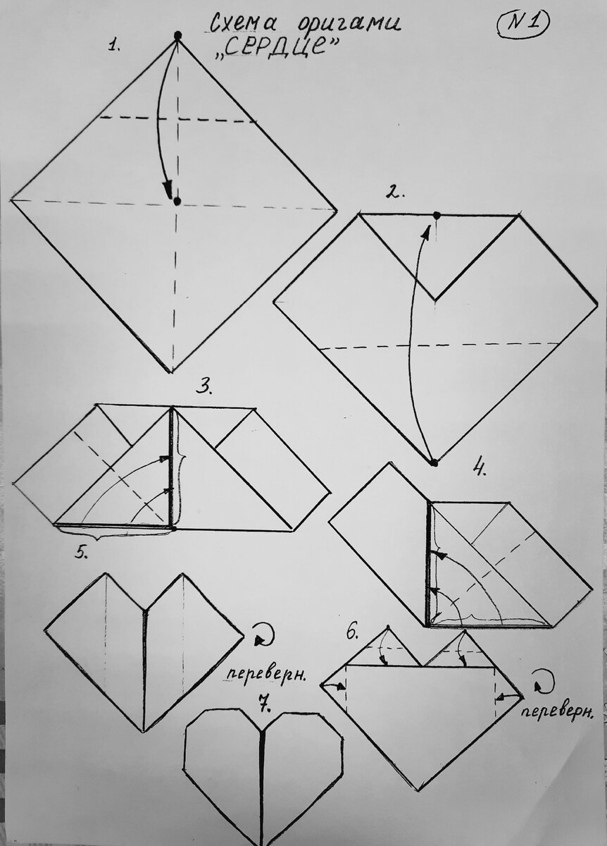 Конспект занятия по конструированию из бумаги в старшей группе «Сердце в технике оригами»