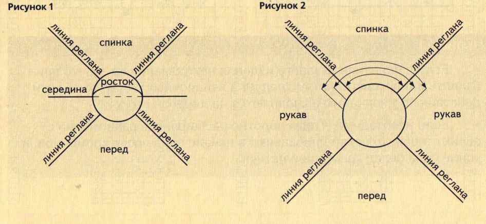 Как вязать росток и зачем он нужен.