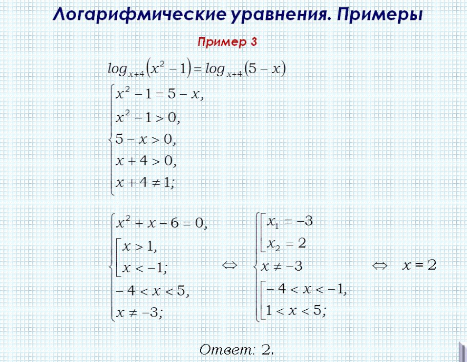 Log уравнения. Как решать уравнения с логарифмами. Как решаются уравнения с логарифмами. Как решать уравнение с логарифмами примеры. Решение уравнений с логарифмами.
