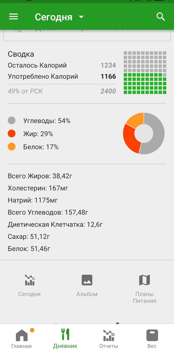 Фото сделано автором. 