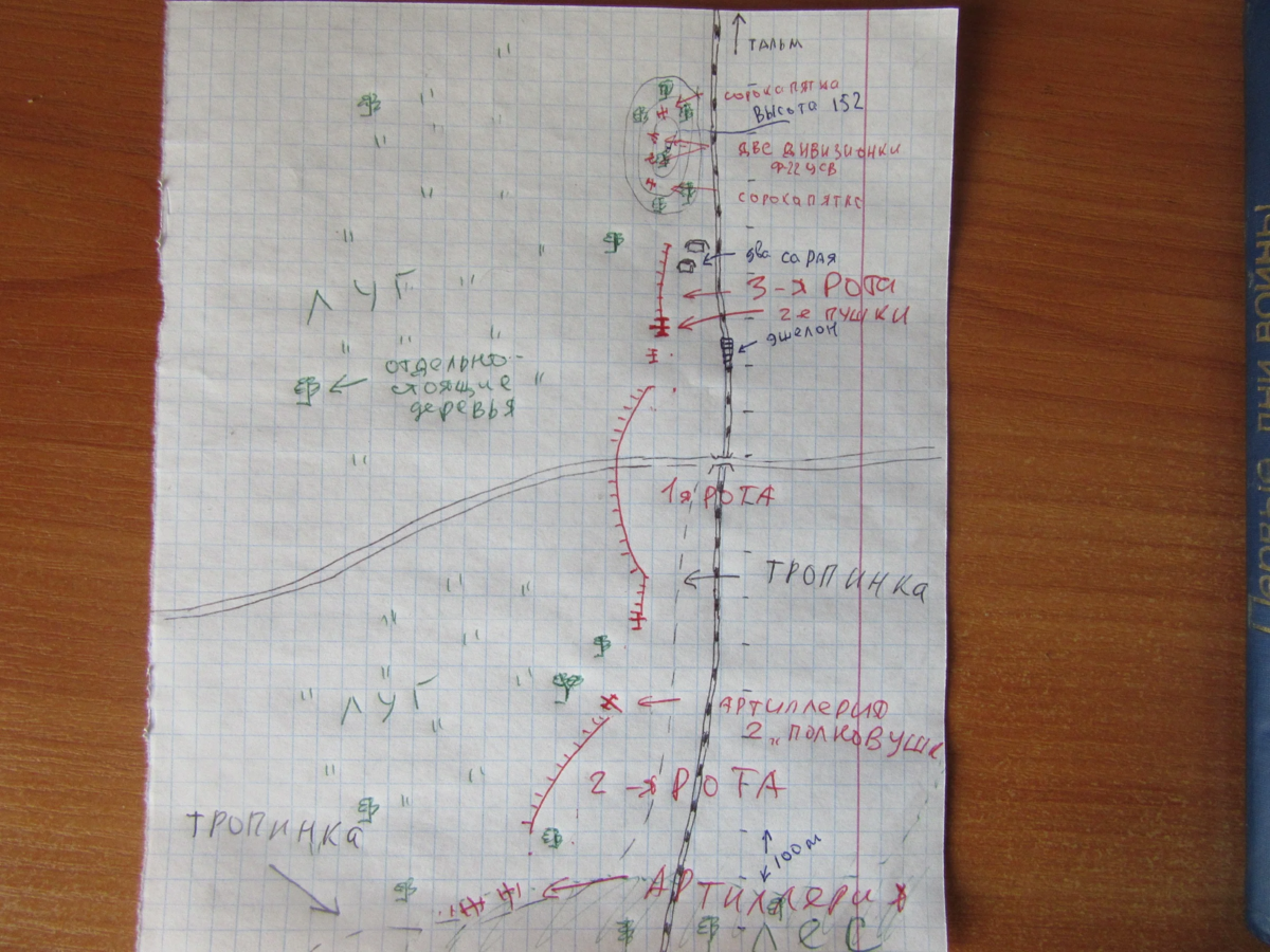 Фото Евгения Читинского. Схема тоже его.