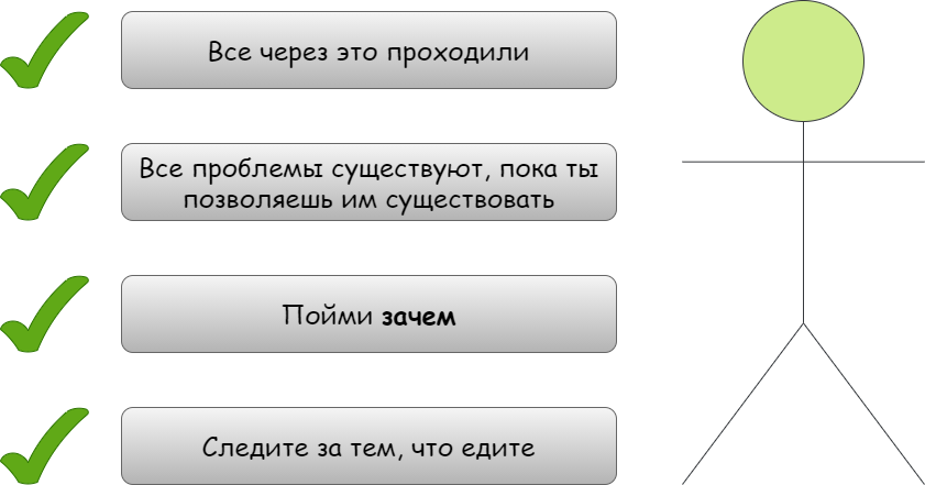 Как преодолеть страх в спортзале?