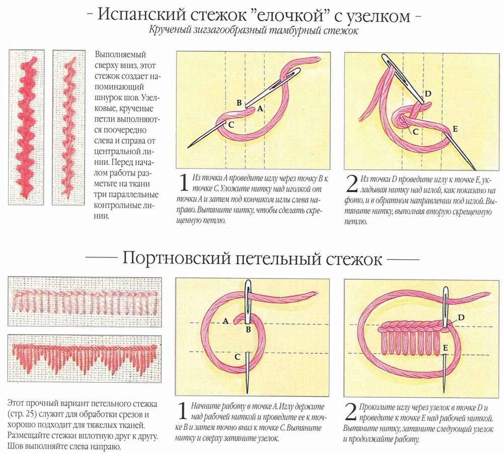 Швы для вышивания для начинающих схемы с подробным описанием