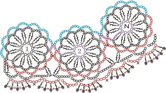 Непрерывное вязание крючком схемы