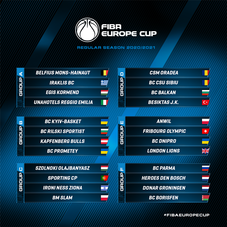 Источник: http://www.fiba.basketball/europecup/20-21