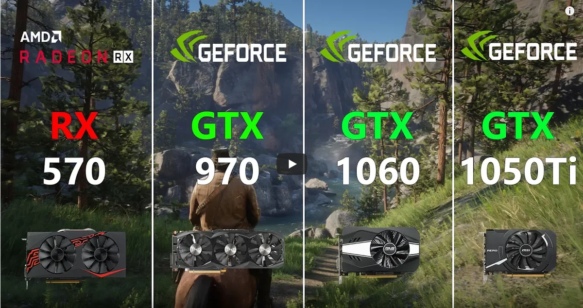 тест видеокарт