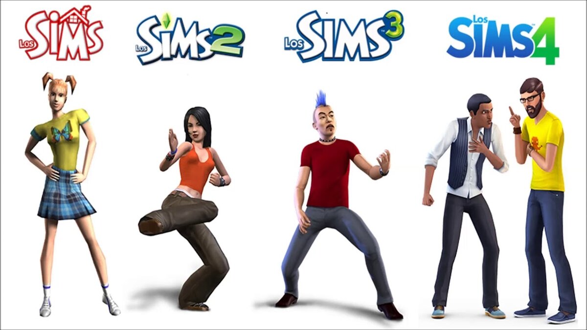 Как вернуть пропавшую семью в Sims 3: подробный гайд