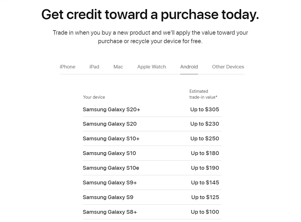  Рис. №2. Trade-in Samsung