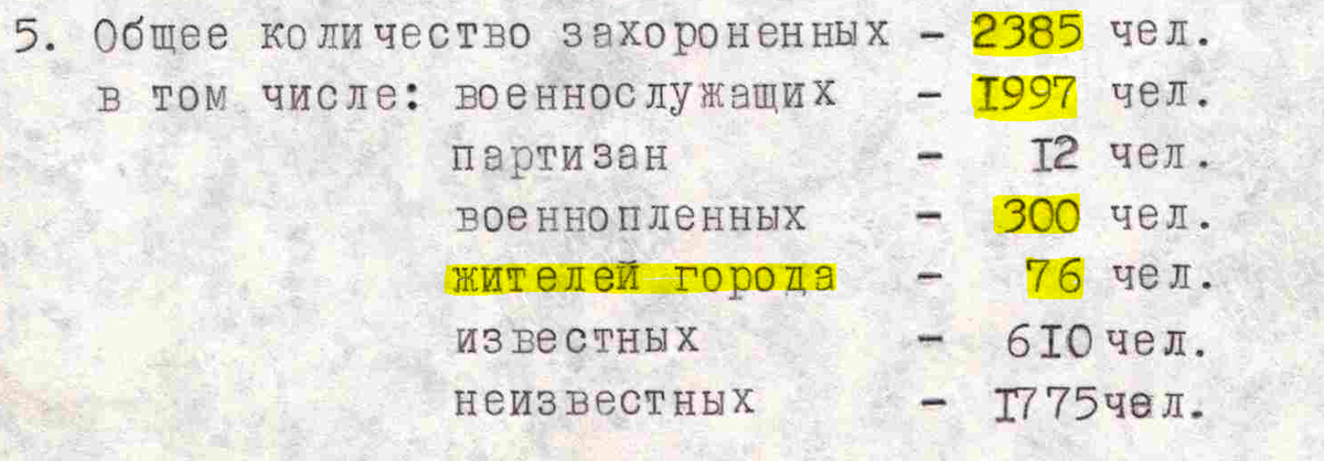 из паспорта захоронения