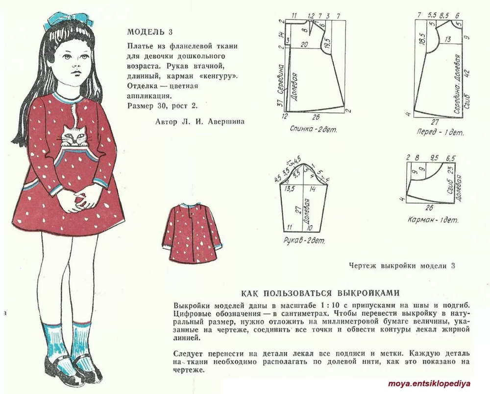 Выкройка платье для девочки Д-5-01