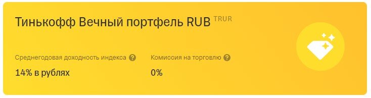 Тинькофф вечный портфель прогноз. Тинькофф s&p 500. Фонд тинькофф печать. Фонды тинькофф внебиржа. Тинькофф фонд sp500 прогноз на 10 лет.