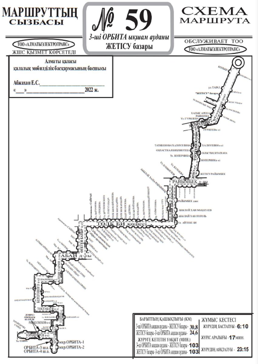    Схема маршрута №59:Транспортный холдинг города Алматы
