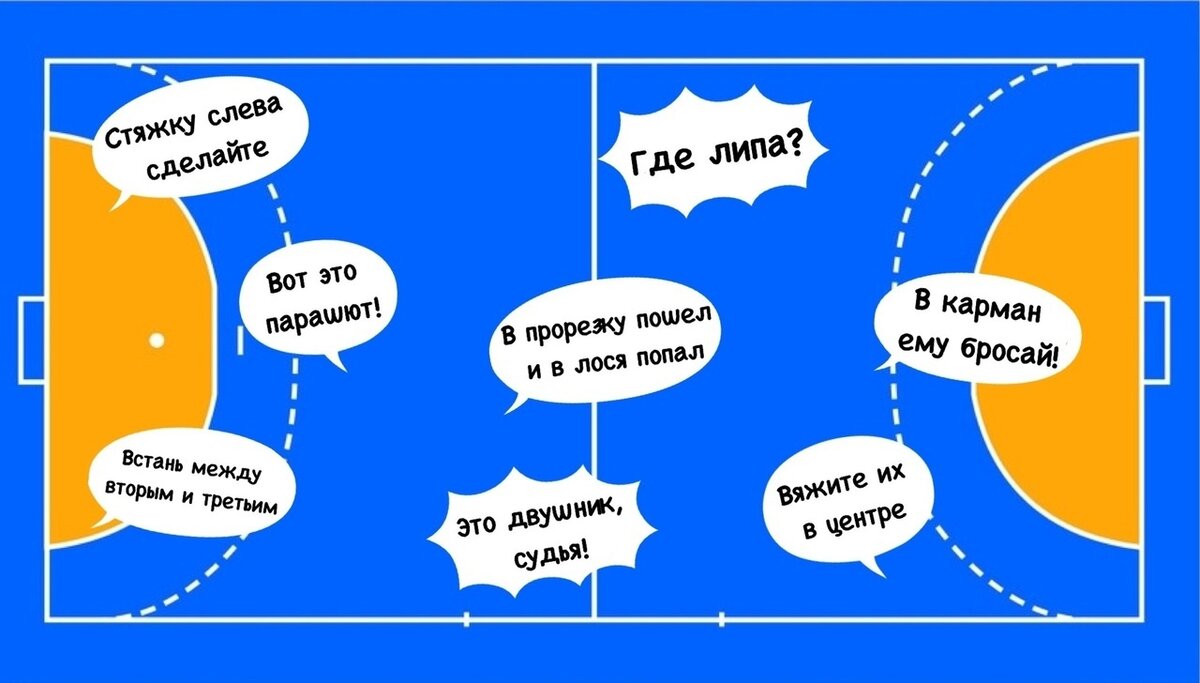 Бабочка, поджатие, проскочка, хлёст... БЦ представляет: уникальный словарь  гандбольного сленга | Гандбол. Быстрый центр | Дзен