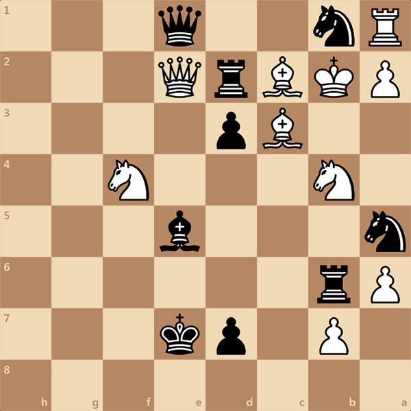 Позиции в шахматах. Положение шахмат. Правильная расстановка шахмат. Шахматы расстановка фигур ферзь. Позиции в шахматах.