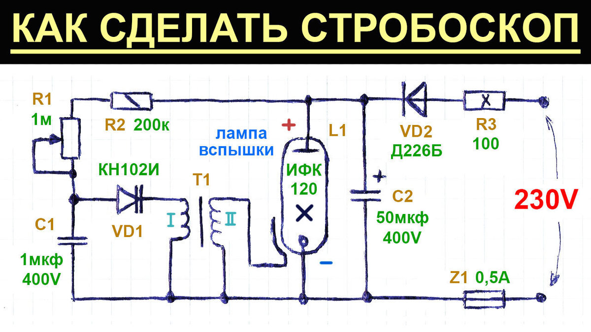 Стробоскопы своими руками | Пикабу