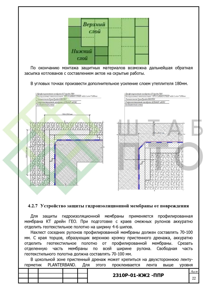 ППР устройство гидроизоляции фундаментов банного комплекса в г.  Екатеринбург. Пример работы. | ШТАБ ПТО | Разработка ППР, ИД, смет в  строительстве | Дзен