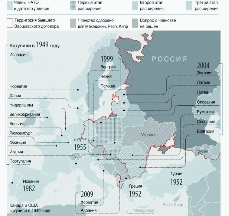 Расширение НАТО на Восток карта. Карта расширения НАТО 2022. Карта расширения НАТО С 1997 года. Расширение НАТО по годам и странам.