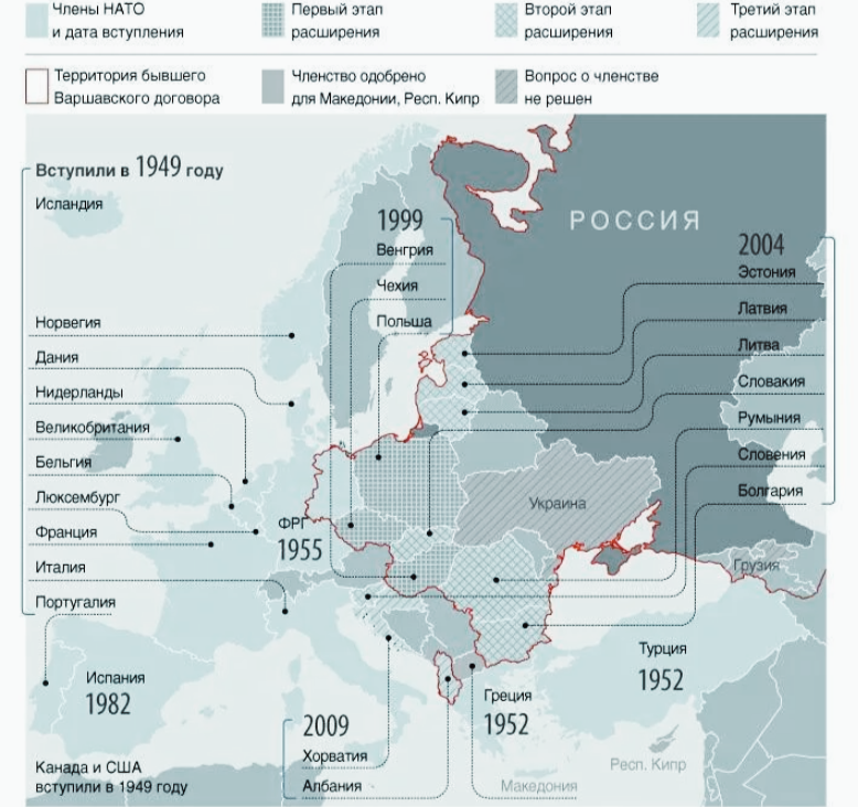 Проблема расширения нато. Карта расширения НАТО 2022. Карта расширения НАТО С 1997 года. Расширение НАТО по годам и странам. Карта расширения НАТО на Восток по годам.