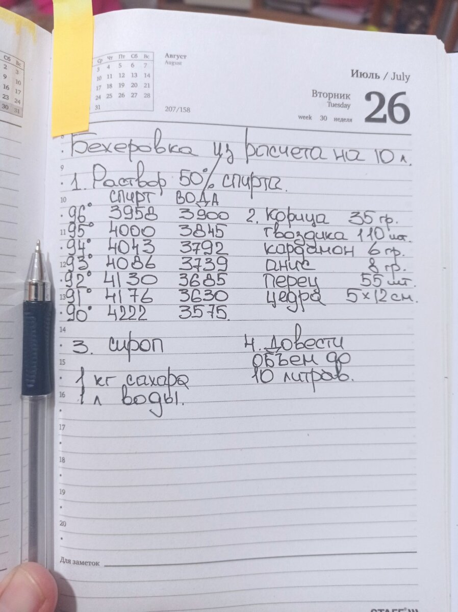 Сам когда то взял рецепт на одном известном, в узких кругах, сайте.