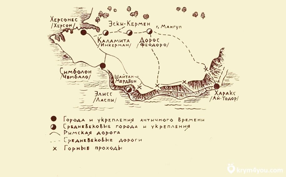 Карта римских поселений в крыму