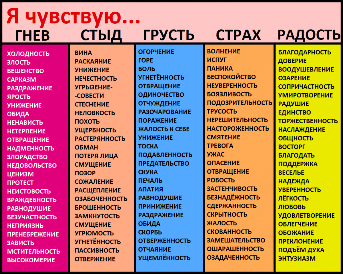 рейтинги фанфиков и что они означают фото 45