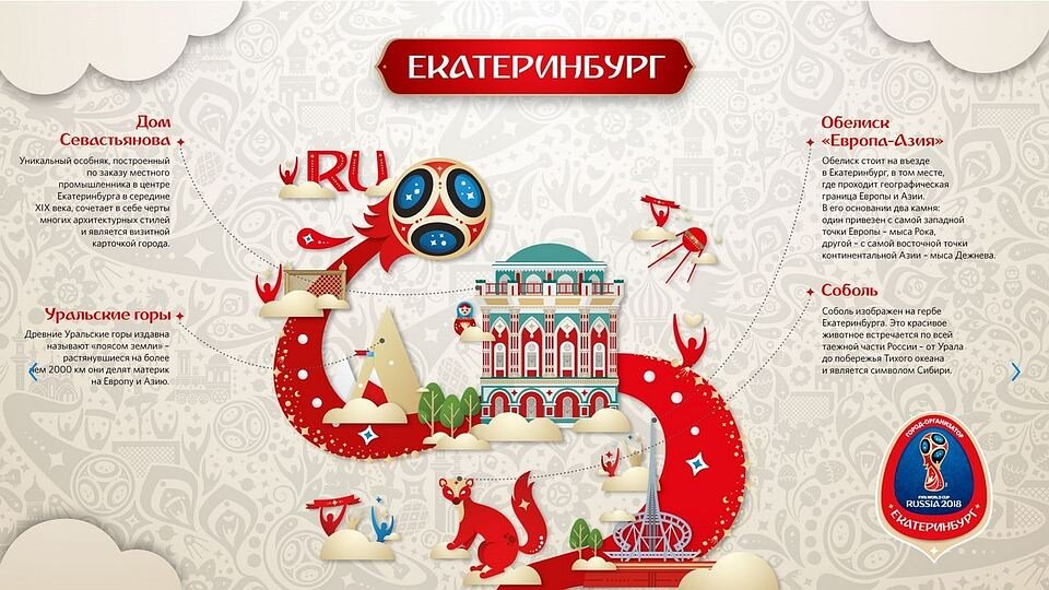 Дом Севастьянова - символ ЧМ-2018