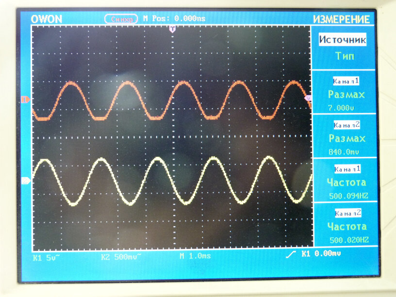 Широкополосный усилитель 100Гц - 5 МГц. | Старый радио любитель | Дзен