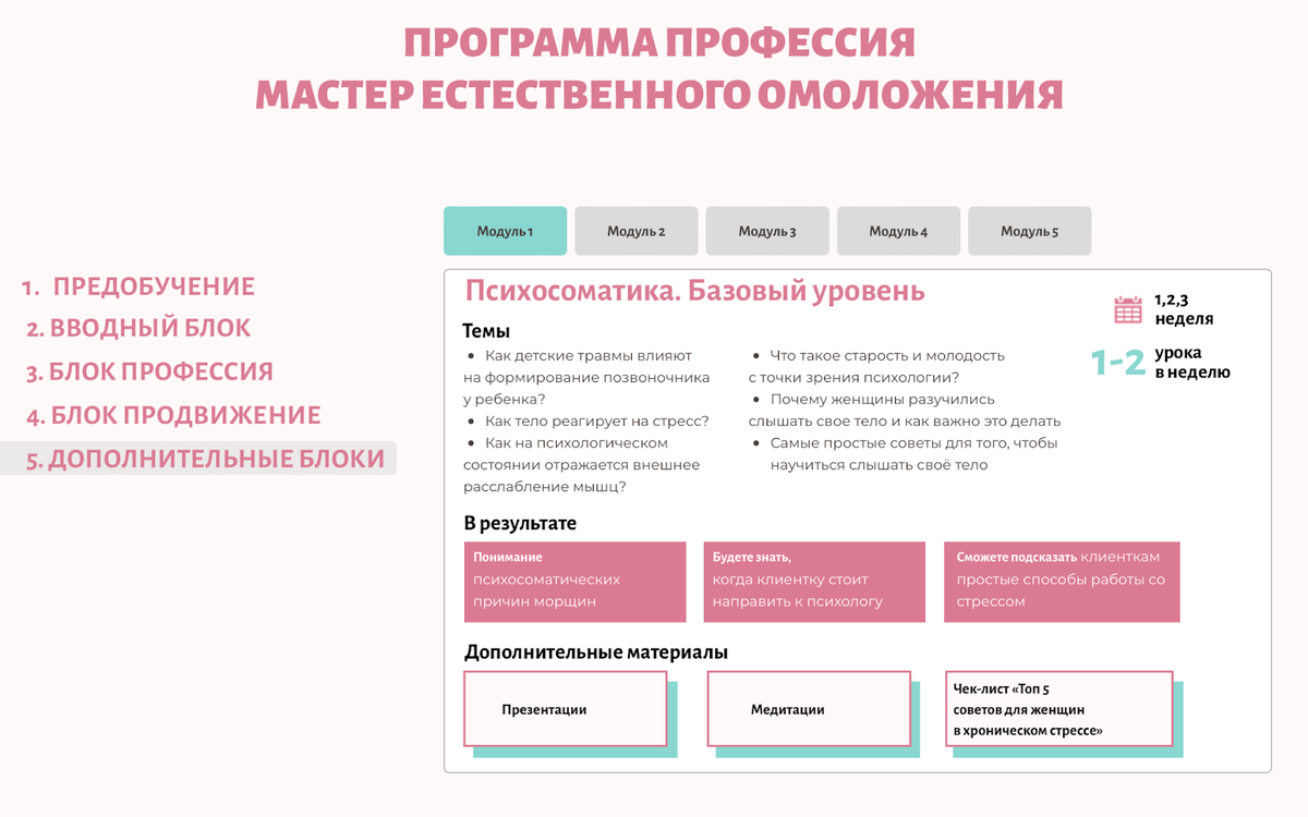 Программа только первого модуля из дополнительного блока обучения на мастера естественного омоложения 