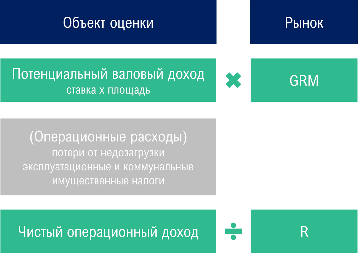 Мультипликатор капитализации. Методы избавления от икоты. Способы избавления от икоты. Как убрать икоту у ребенка. Способы избавления от икоты препараты.