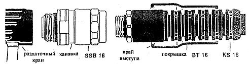многоразовая поворотно-разрывная муфта