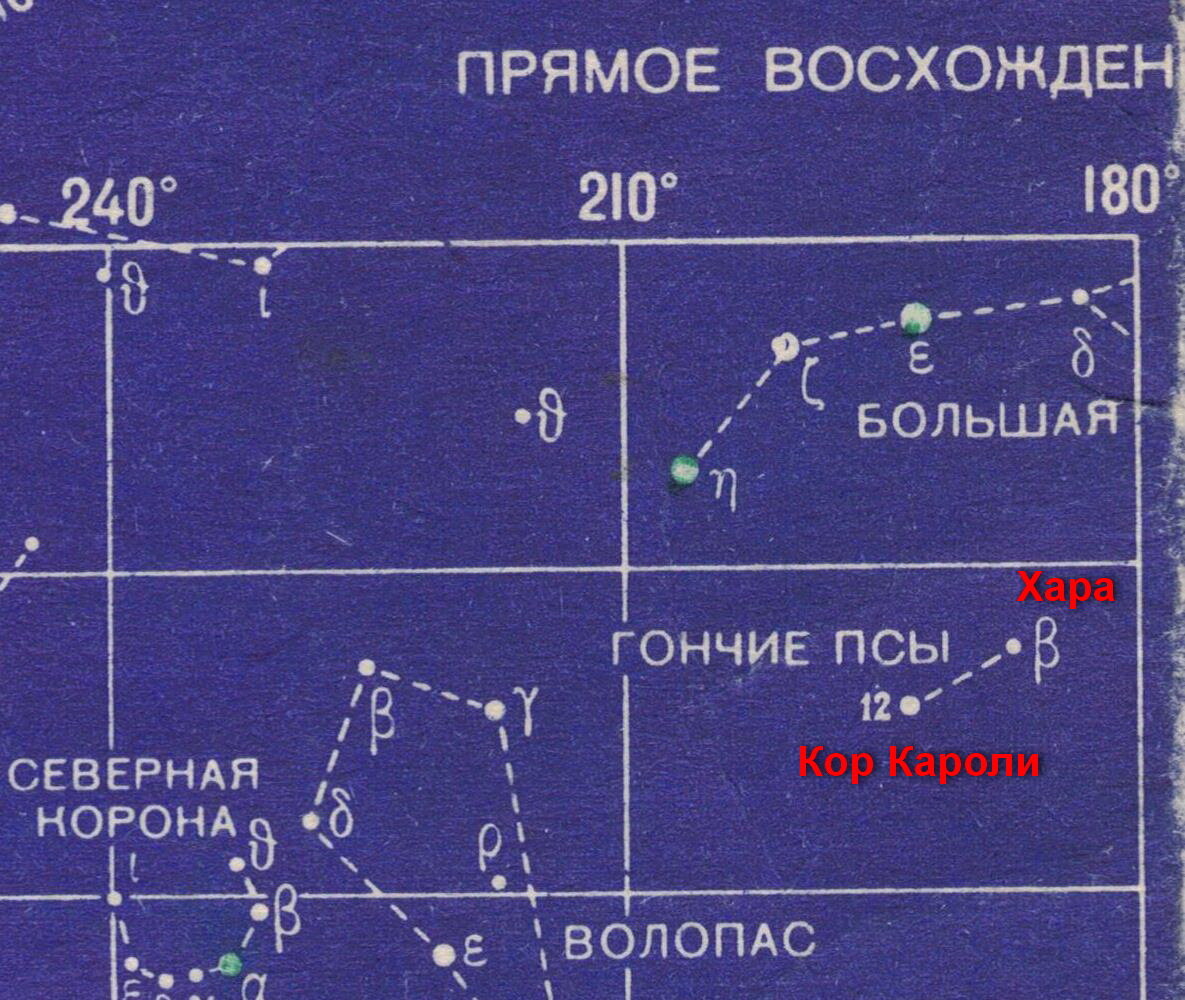 Гончие псы какое созвездие. Созвездие гончие псы. гончие псы имена. созвездие гончие псы рисовать. созвездие гончие псы площадь 465 кв. градусов.