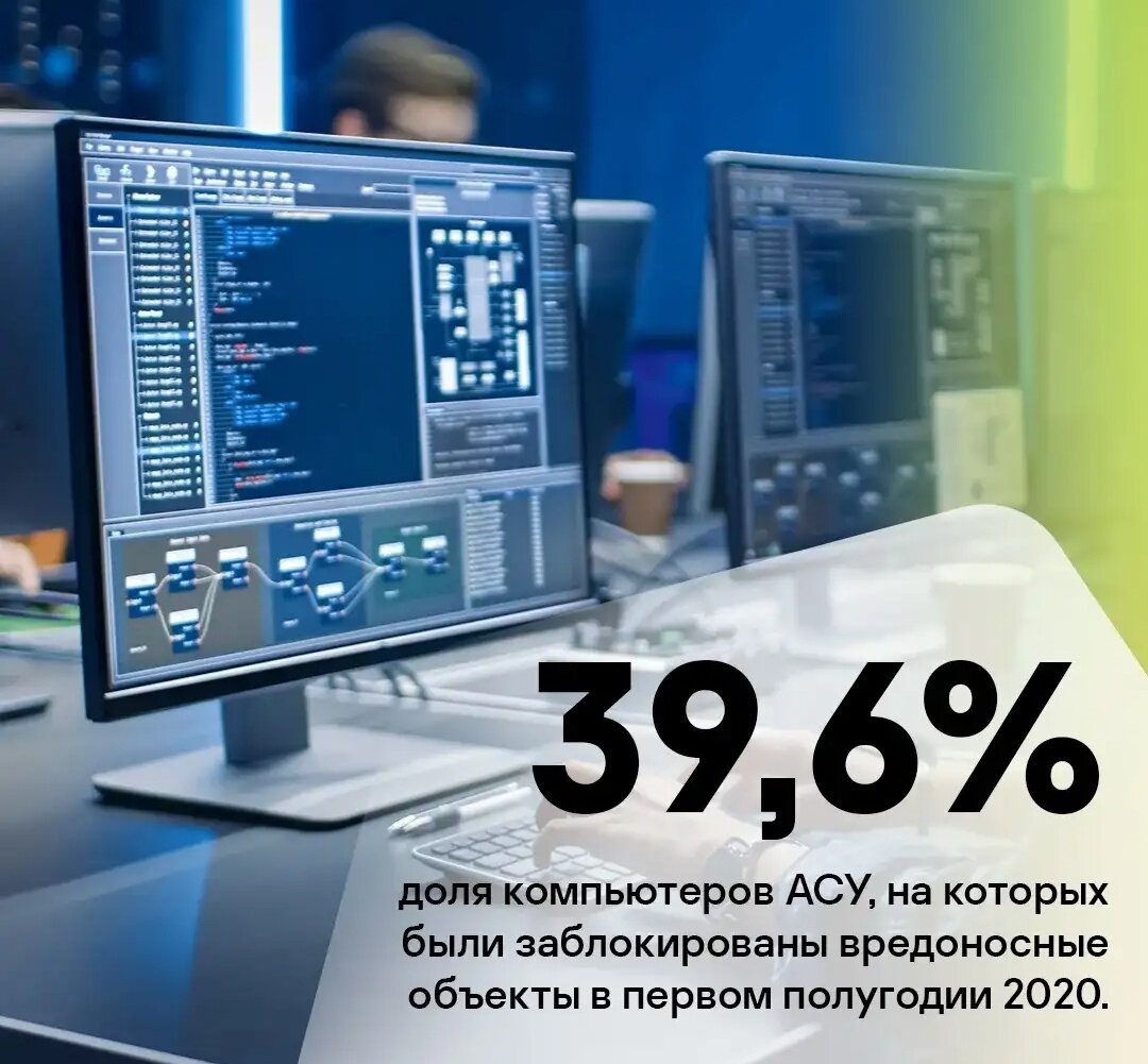 Компания вносит значительный вклад в информационную безопасность — Project SFERA Live — Поставьте лайк...