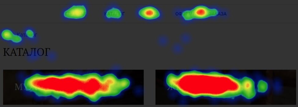 Тепловая карта сайта